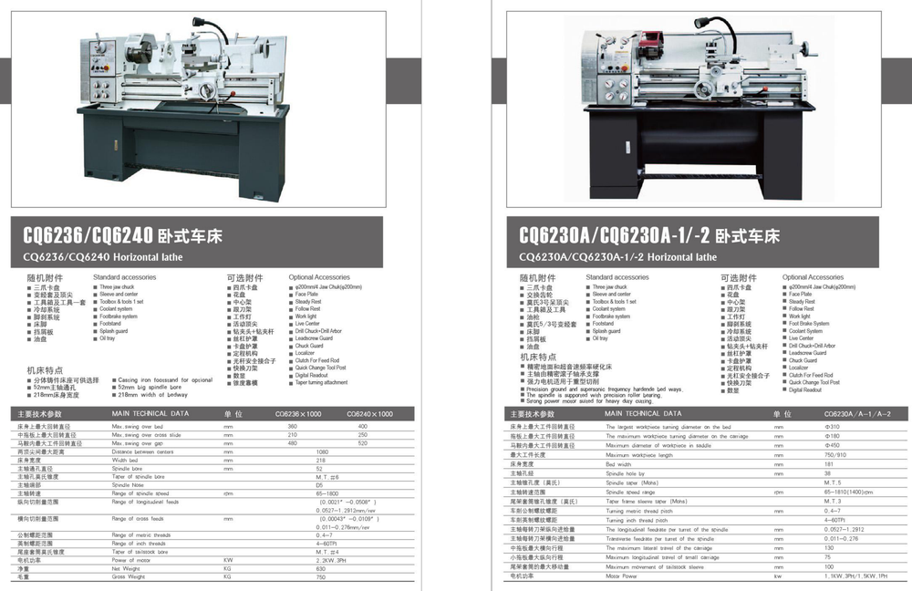 CQ Series Horizontal Lathe